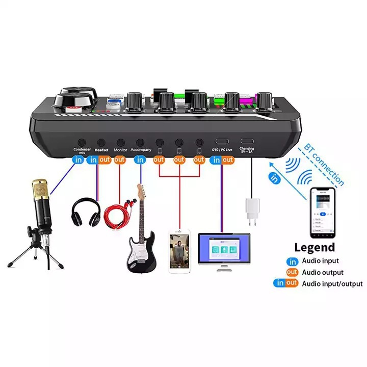 Microphone and sound card live streaming equipment package