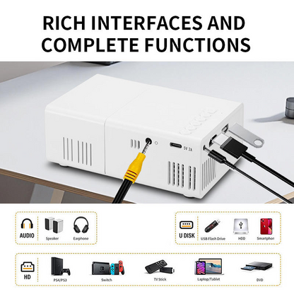 High-definition intelligent miniature portable LCD audio and video projector